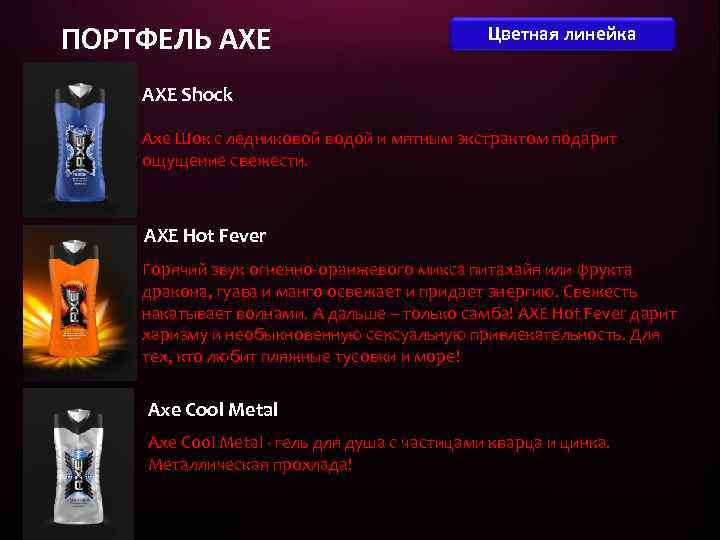 ПОРТФЕЛЬ AXE Цветная линейка AXE Shock Axe Шок с ледниковой водой и мятным экстрактом