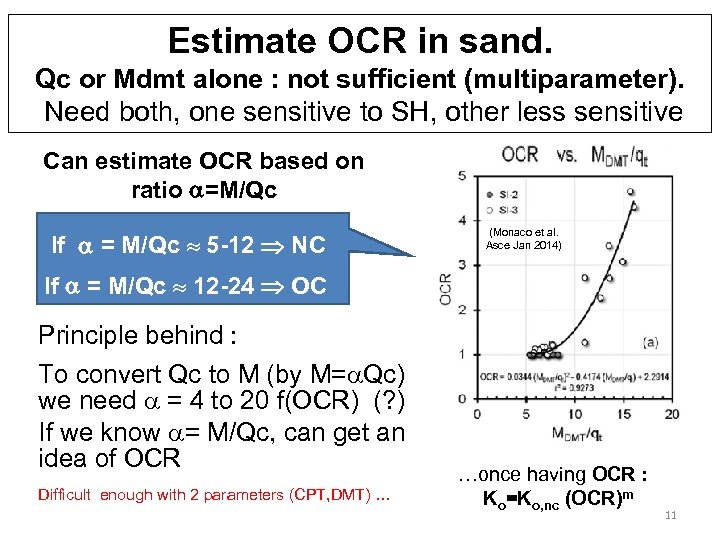 Estimate OCR in sand. Qc or Mdmt alone : not sufficient (multiparameter). Need both,