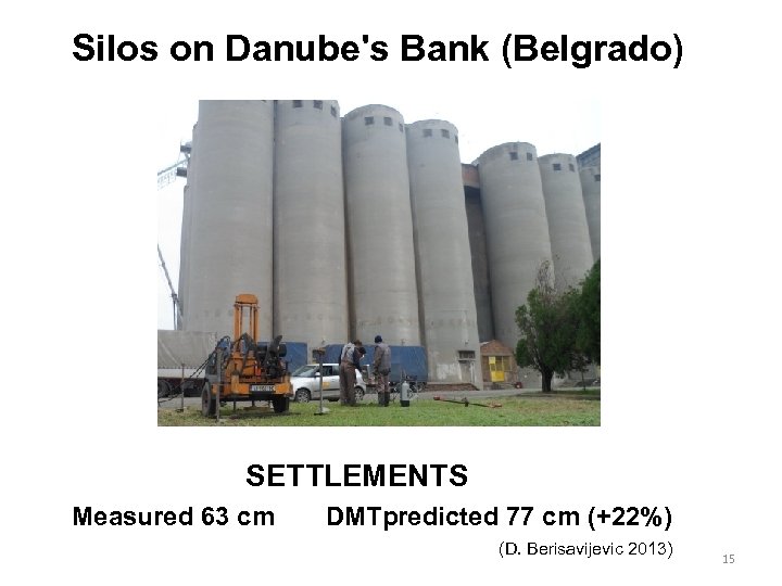 Silos on Danube's Bank (Belgrado) SETTLEMENTS Measured 63 cm DMTpredicted 77 cm (+22%) (D.