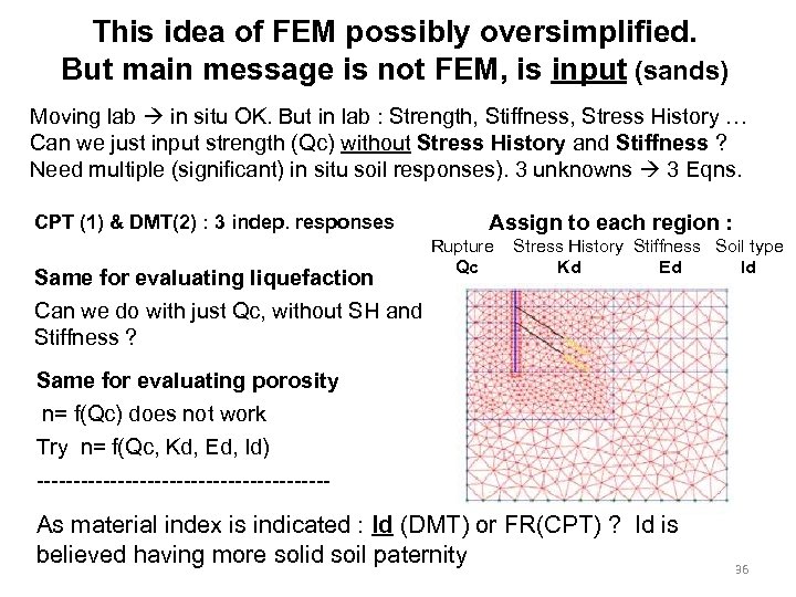 This idea of FEM possibly oversimplified. But main message is not FEM, is input
