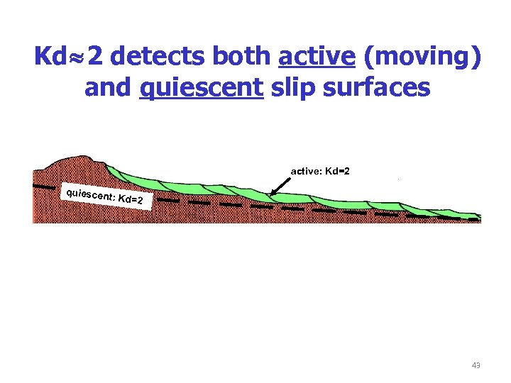 Kd 2 detects both active (moving) and quiescent slip surfaces active: Kd=2 quiescen t:
