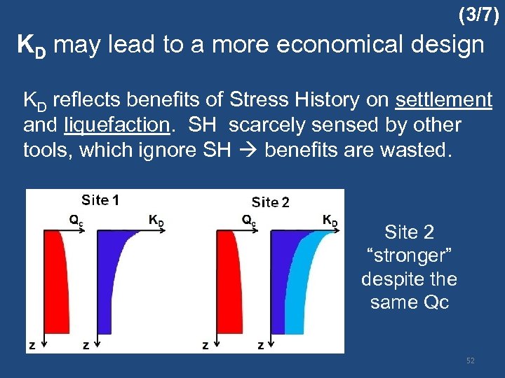 (3/7) KD may lead to a more economical design KD reflects benefits of Stress