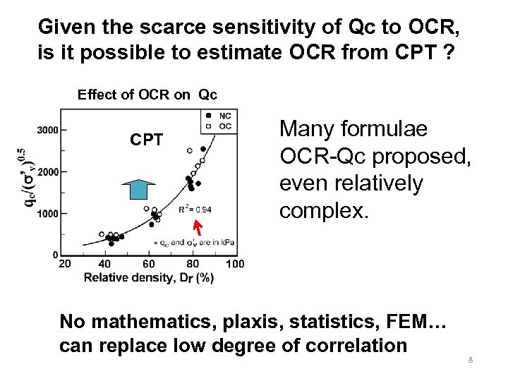Given the scarce sensitivity of Qc to OCR, is it possible to estimate OCR