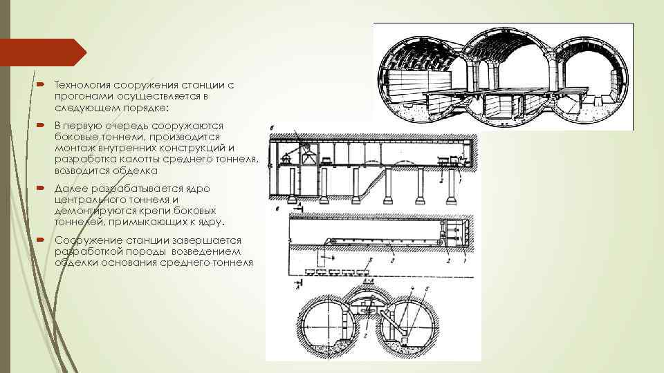 Технология конструкция. Разработка Калотты тоннеля. Разработка боковых Штросс. Калотта тоннеля схема. Разработка Калотты.