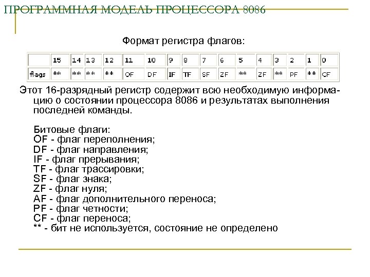 ПРОГРАММНАЯ МОДЕЛЬ ПРОЦЕССОРА 8086 Формат регистра флагов: Этот 16 разрядный регистр содержит всю необходимую