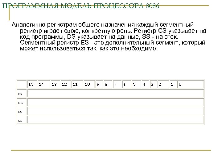 ПРОГРАММНАЯ МОДЕЛЬ ПРОЦЕССОРА 8086 Аналогично регистрам общего назначения каждый сегментный регистр играет свою, конкретную