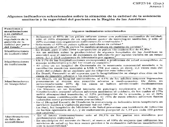 Pan American Health Organization 