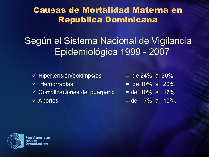 Causas de Mortalidad Materna en Republica Dominicana Según el Sistema Nacional de Vigilancia Epidemiológica