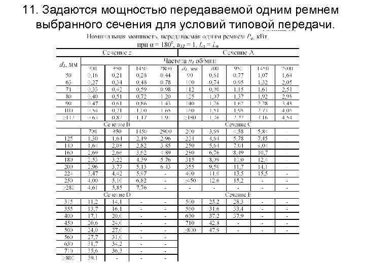 Расчет червячной передачи excel