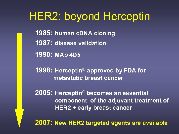 HER 2: beyond Herceptin 1985: human c. DNA cloning 1987: disease validation 1990: MAb