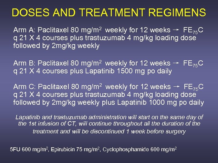 DOSES AND TREATMENT REGIMENS Arm A: Paclitaxel 80 mg/m 2 weekly for 12 weeks