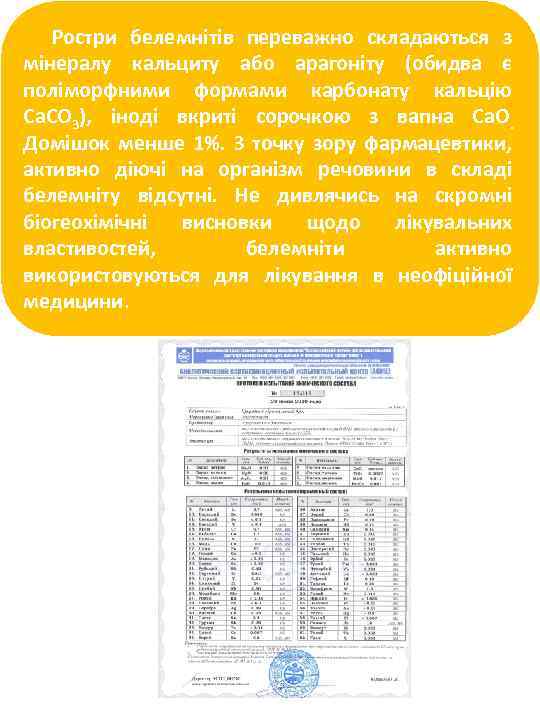 Ростри белемнітів переважно складаються з мінералу кальциту або арагоніту (обидва є поліморфними формами карбонату