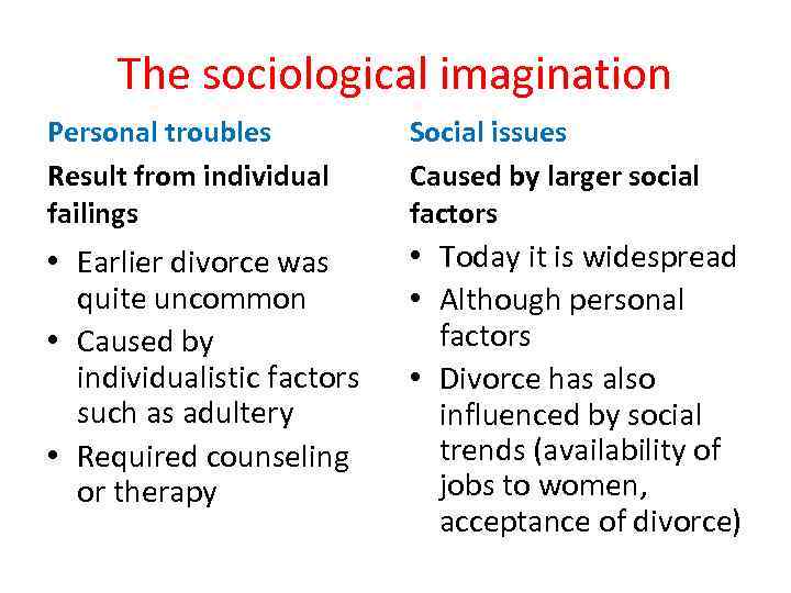 The sociological imagination Personal troubles Result from individual failings Social issues Caused by larger