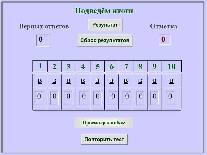 Подведём итоги Верных ответов Отметка 1 2 3 4 5 6 7 8 9