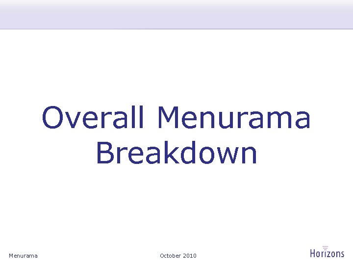 Overall Menurama Breakdown Menurama October 2010 