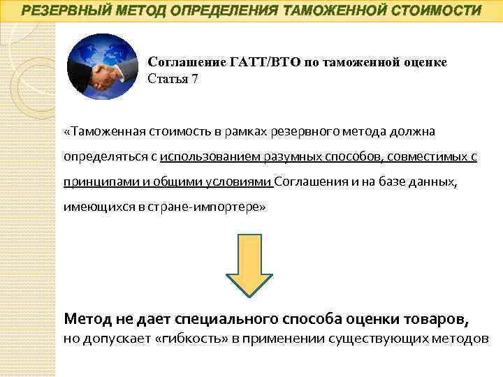 Определение таможенной стоимости