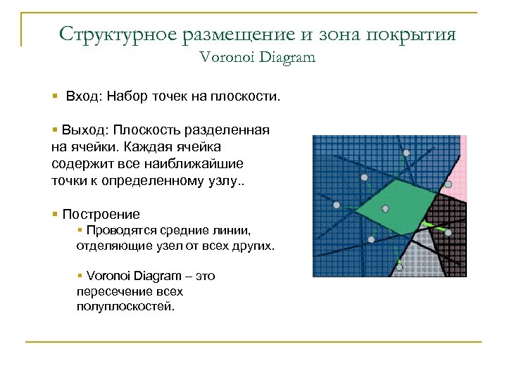 Структурное размещение и зона покрытия Voronoi Diagram § Вход: Набор точек на плоскости. §