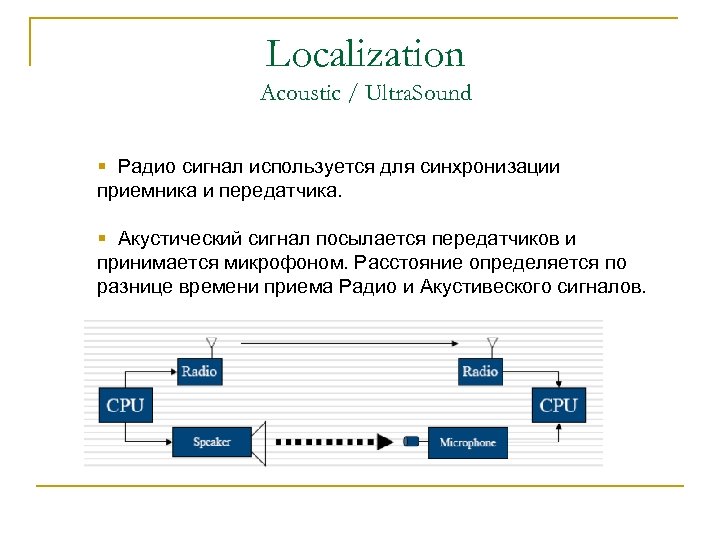 Localization Acoustic / Ultra. Sound § Радио сигнал используется для синхронизации приемника и передатчика.