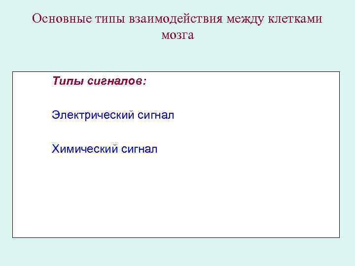 Основные типы взаимодействия между клетками мозга Типы сигналов: Электрический сигнал Химический сигнал 