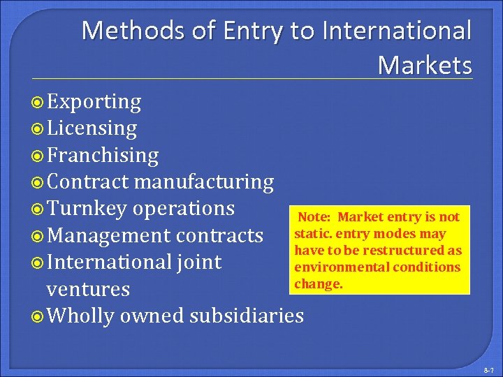 Methods of Entry to International Markets Exporting Licensing Franchising Contract manufacturing Turnkey operations Note: