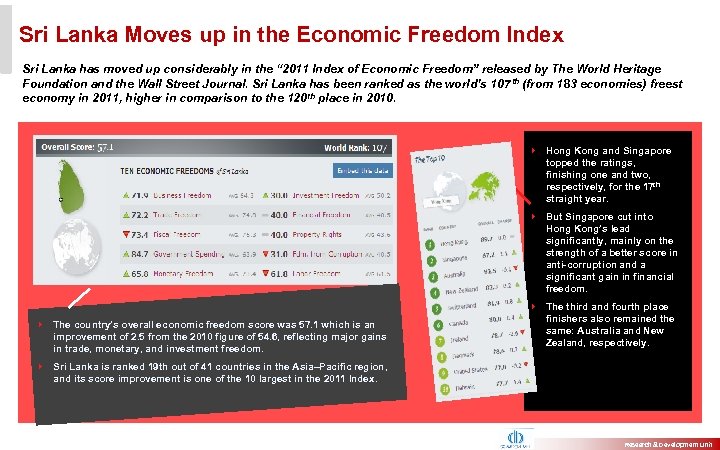 Sri Lanka Moves up in the Economic Freedom Index Sri Lanka has moved up