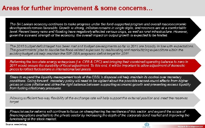 Areas for further improvement & some concerns… Source: www. imf. org Research & Development