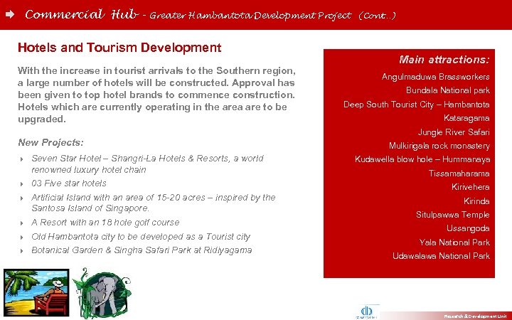  Commercial Hub - Greater Hambantota Development Project (Cont…) Hotels and Tourism Development With