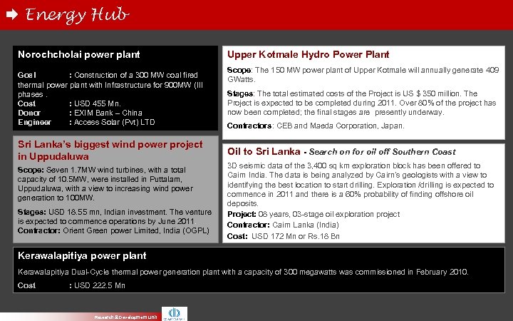  Energy Hub Norochcholai power plant Goal : Construction of a 300 MW coal