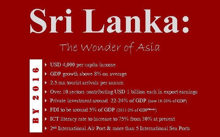 Sri Lanka: The Wonder of Asia B y 2 0 1 6 } USD