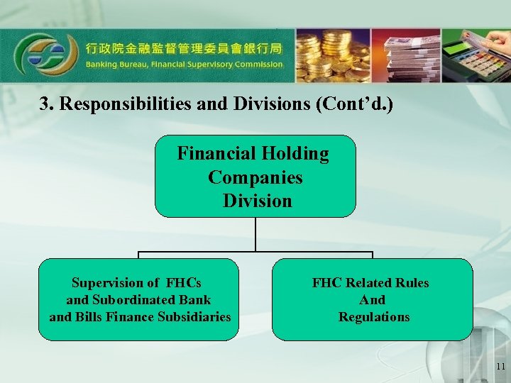 3. Responsibilities and Divisions (Cont’d. ) Financial Holding Companies Division Supervision of FHCs and