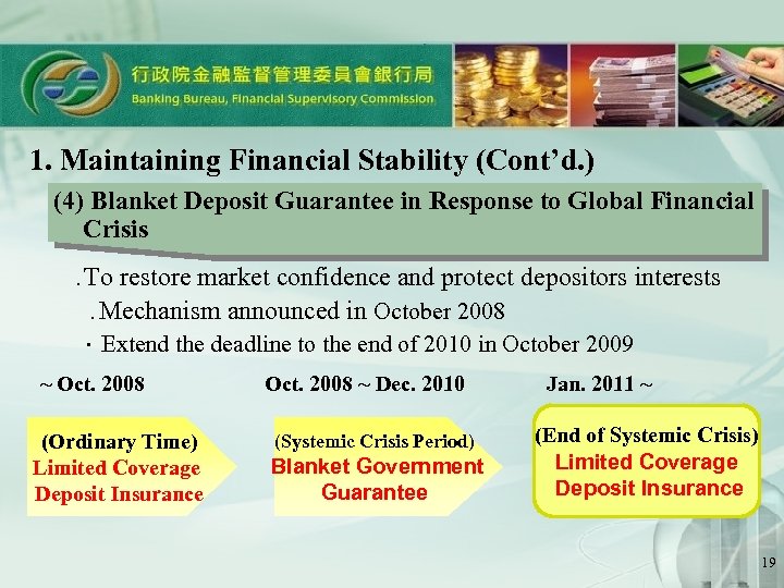 1. Maintaining Financial Stability (Cont’d. ) (4) Blanket Deposit Guarantee in Response to Global