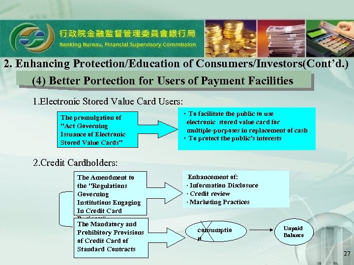 2. Enhancing Protection/Education of Consumers/Investors(Cont’d. ) (4) Better Portection for Users of Payment Facilities