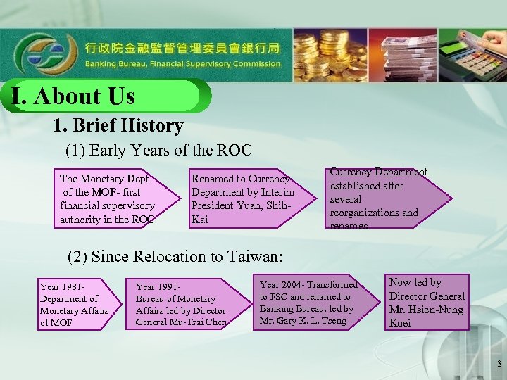 I. About Us 1. Brief History (1) Early Years of the ROC　 　　　　　　　 The