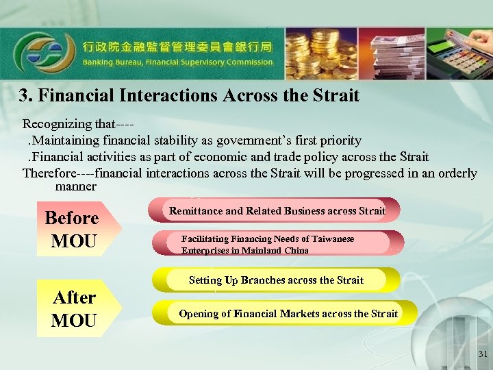 3. Financial Interactions Across the Strait Recognizing that---． Maintaining financial stability as government’s first