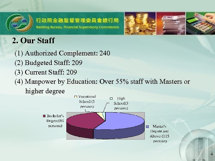 2. Our Staff (1) Authorized Complement: 240 (2) Budgeted Staff: 209 (3) Current Staff: