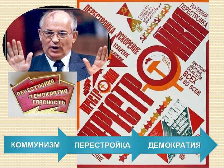 КОММУНИЗМ ПЕРЕСТРОЙКА ДЕМОКРАТИЯ 