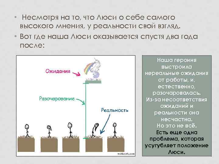  • Несмотря на то, что Люси о себе самого высокого мнения, у реальности