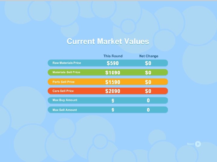 Northeastern University 