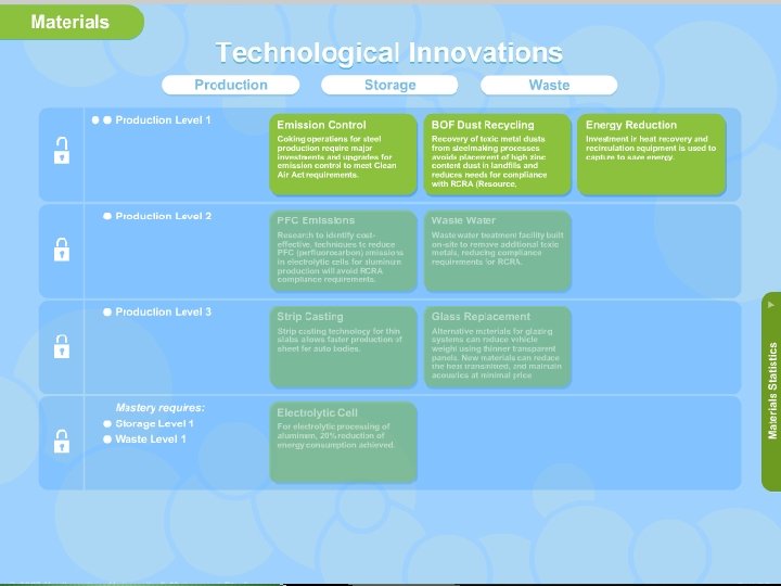 Northeastern University 