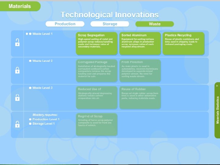 Northeastern University 
