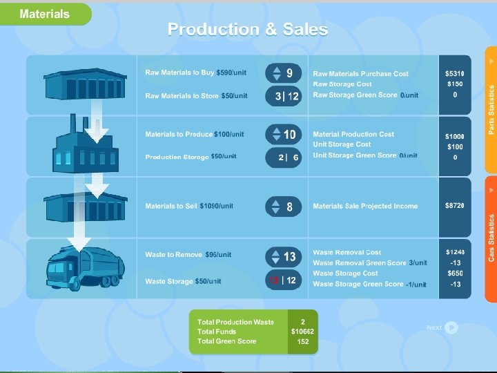 Northeastern University 