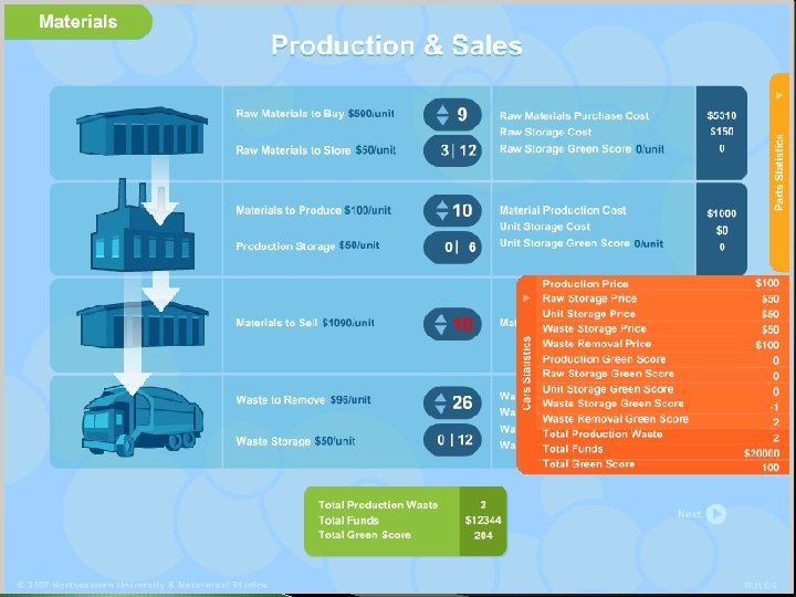 Northeastern University 