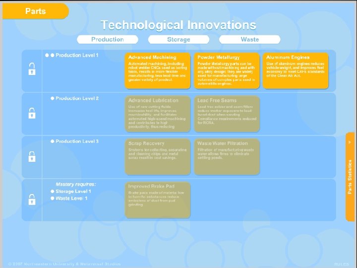 Northeastern University 