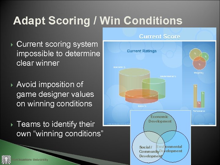 Adapt Scoring / Win Conditions Current scoring system impossible to determine clear winner Avoid