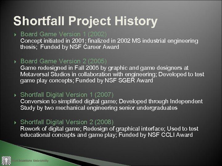 Shortfall Project History Board Game Version 1 (2002) Concept initiated in 2001; finalized in
