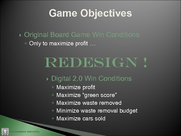 Game Objectives Original Board Game Win Conditions ◦ Only to maximize profit … Redesign