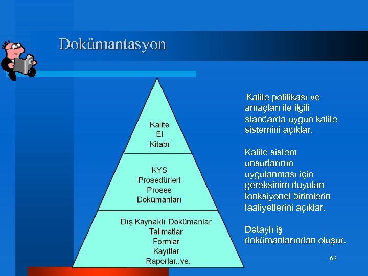 Dokümantasyon Kalite politikası ve amaçları ile ilgili standarda uygun kalite sistemini açıklar. Kalite sistem