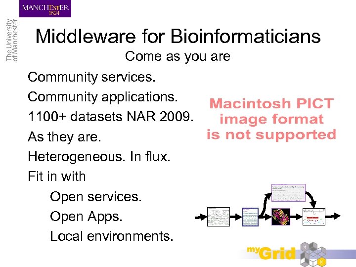 Middleware for Bioinformaticians Come as you are Community services. Community applications. 1100+ datasets NAR