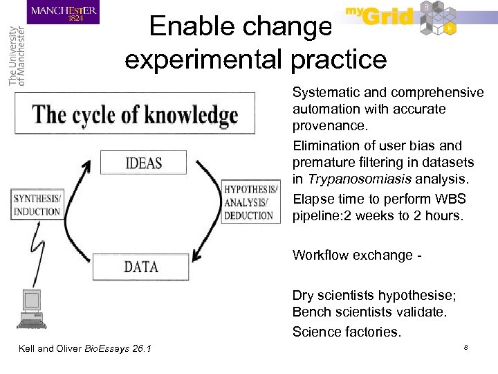 Enable change in experimental practice • Systematic and comprehensive automation with accurate provenance. •