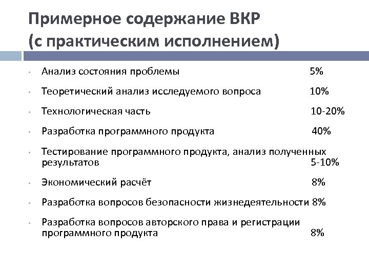 Содержание презентации вкр